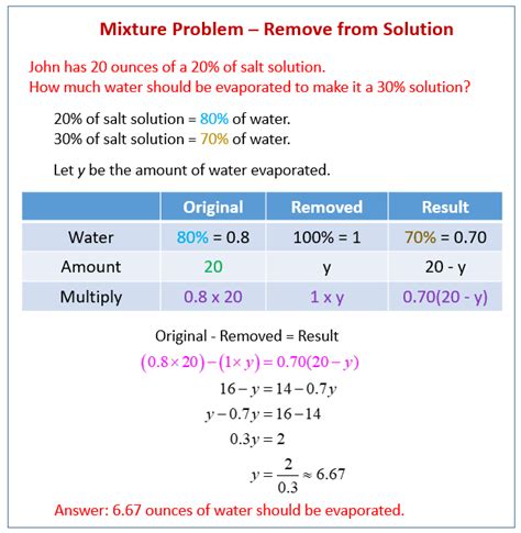 mixture word problems algebra 2 worksheet
